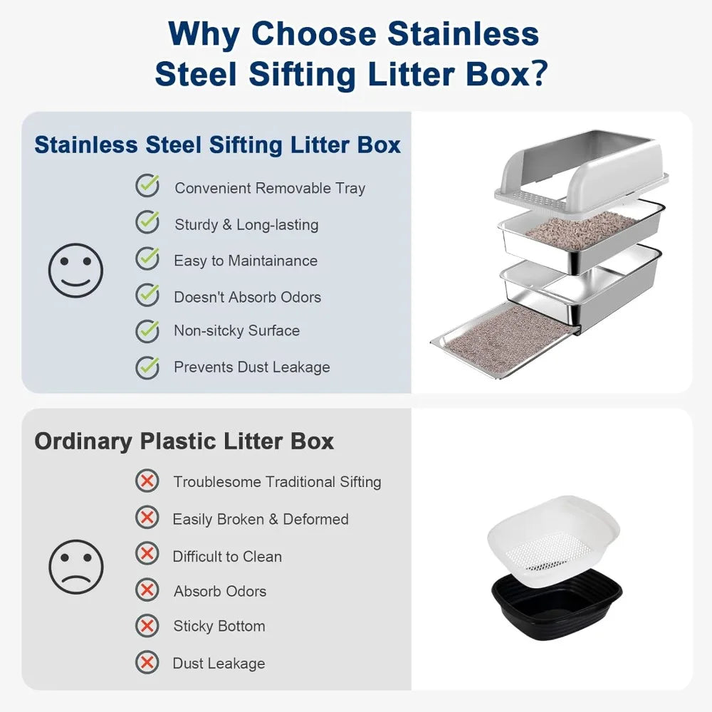 Paw Libe Stainless Steel Sifting Litter Box With Drawer