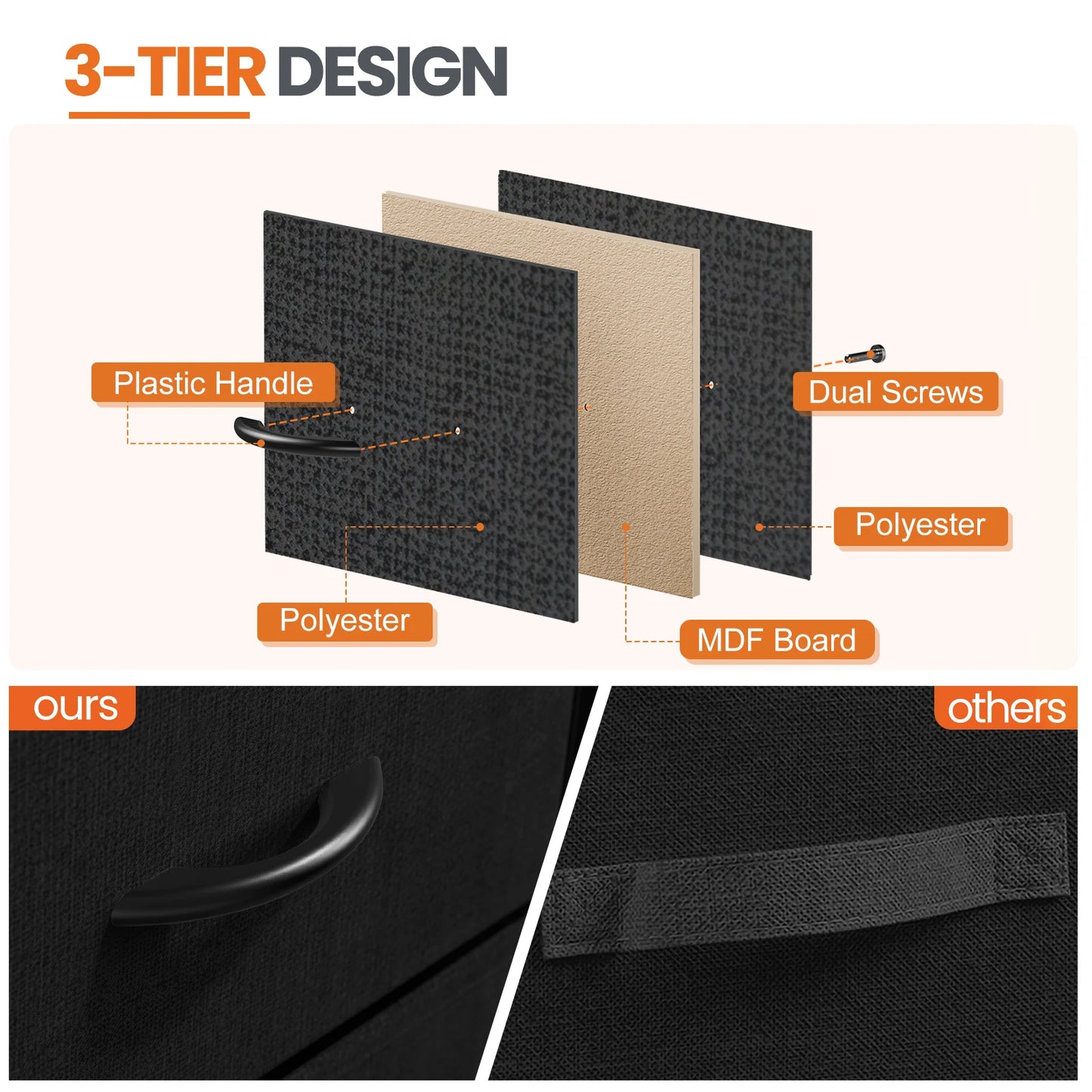 JHK Nightstand Bedside Table With Storage Drawers In Bedroom