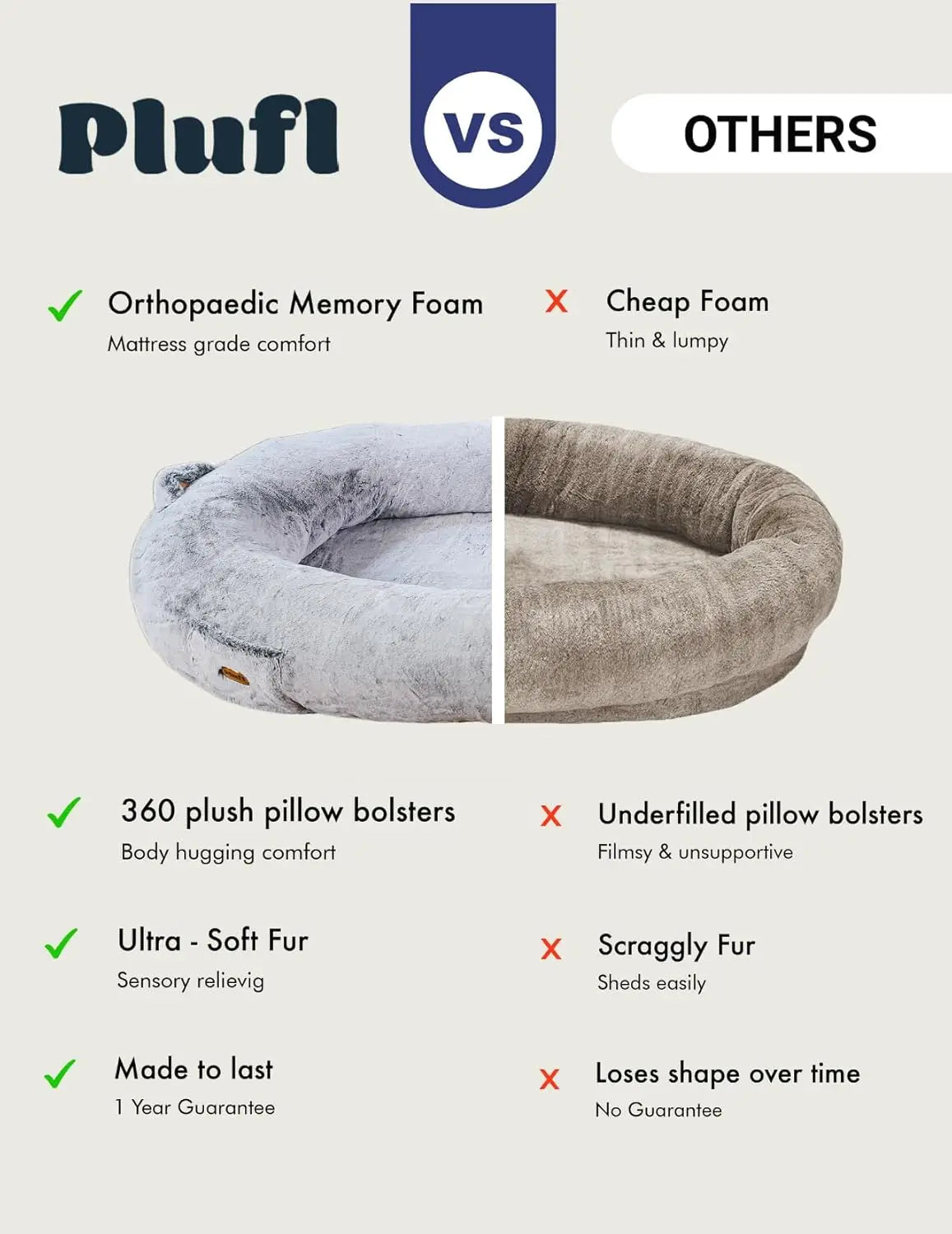Human Dog Bed for Adults and Kids With Memory Foam