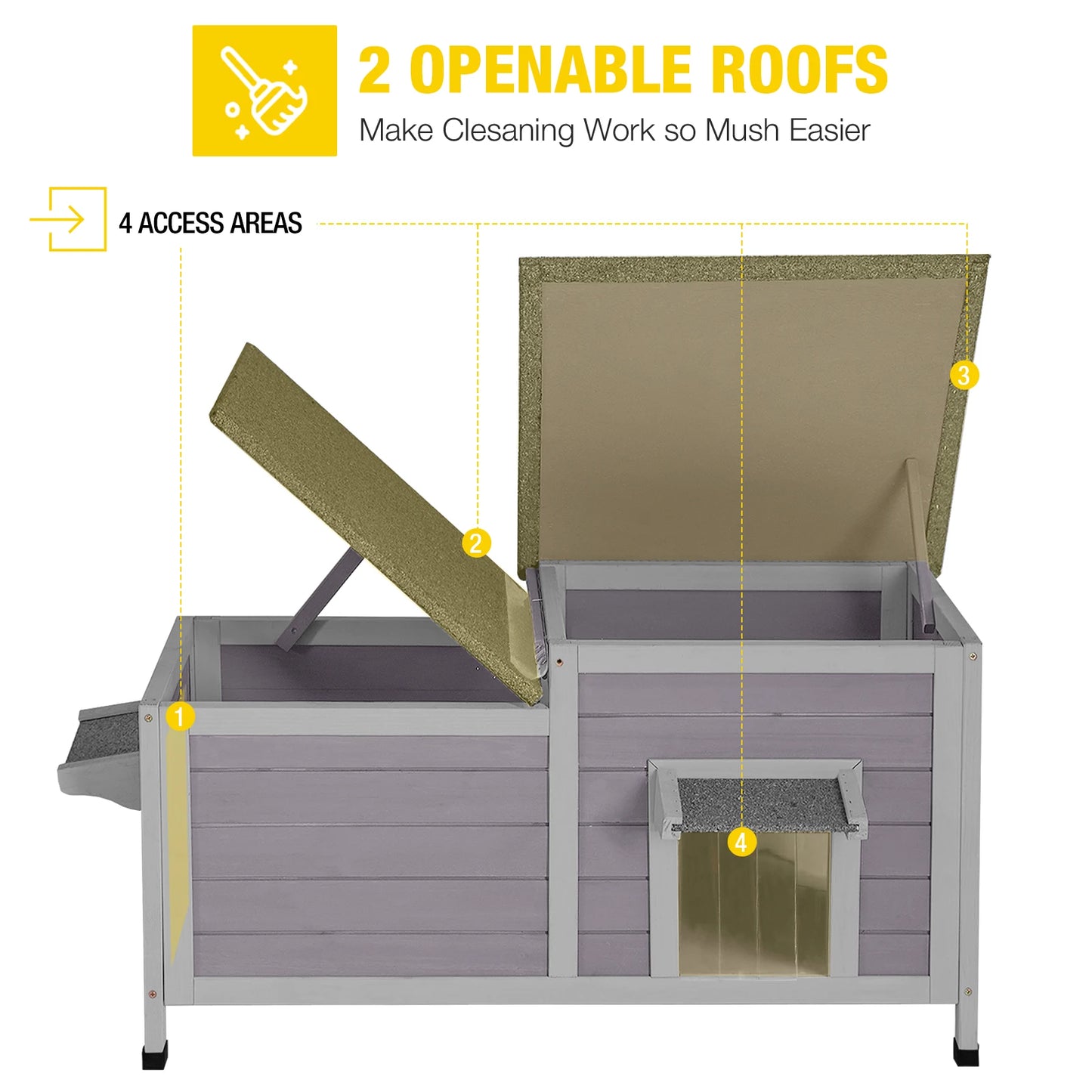 Two Room Outdoor Feral Cat Shelter For Rescued Cats