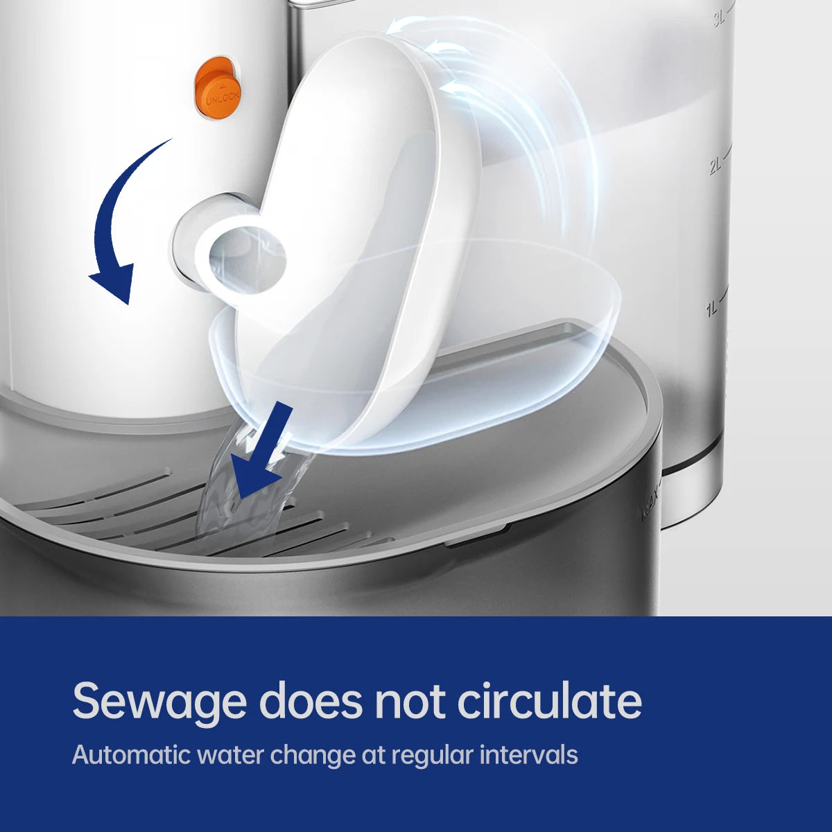 Smart Pet Wireless Water Dispenser Cat Fountain Automatic Feeder