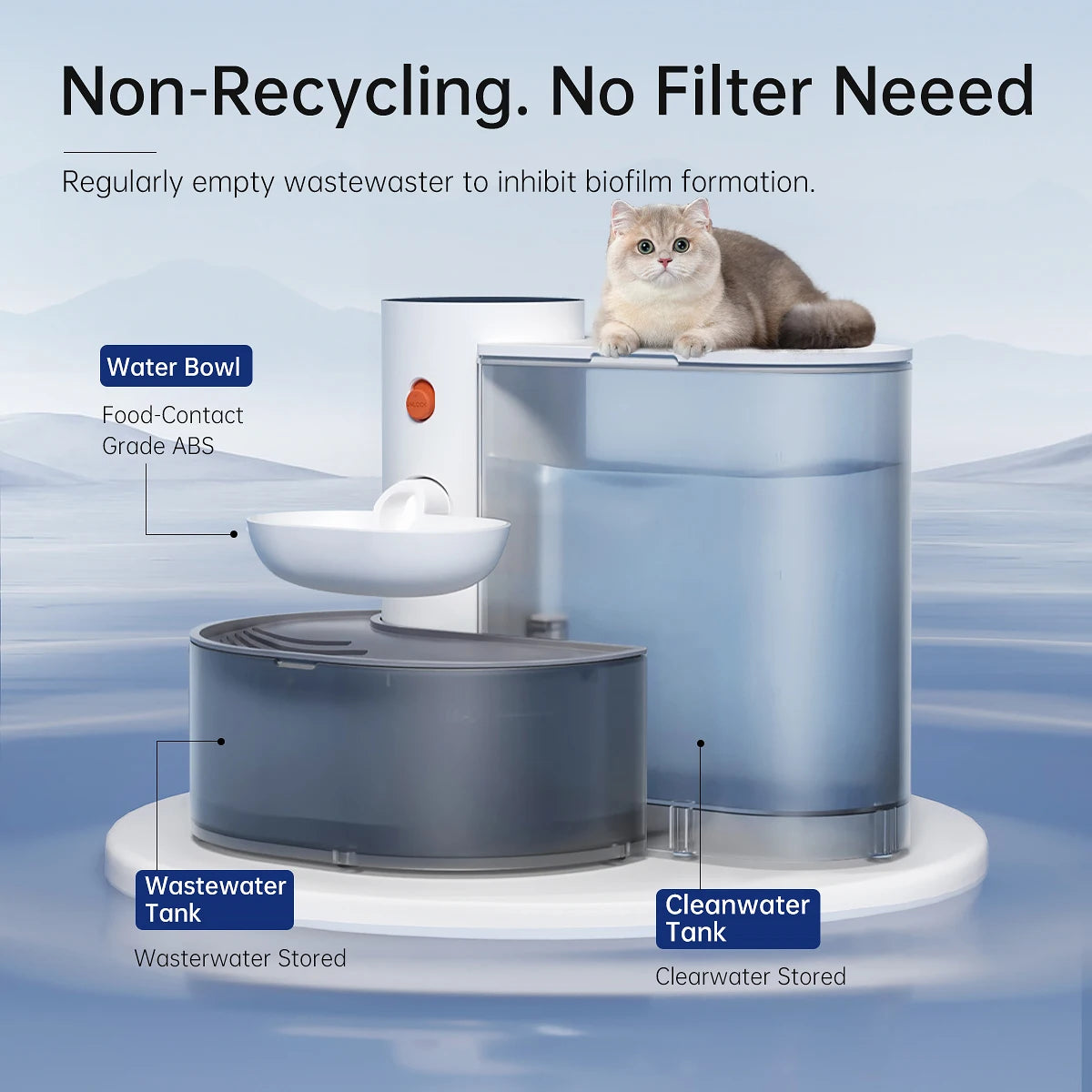 Smart Pet Wireless Water Dispenser Cat Fountain Automatic Feeder